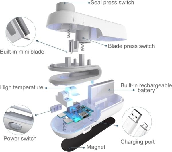 2 in 1 mini bag sealer is a heat bag sealer - Image 6