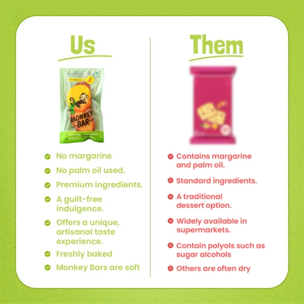 All Assorted Flavors - Image 3